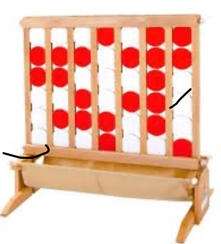 Loue puissance 4 XXL à Pau 64, 65, 40, 32